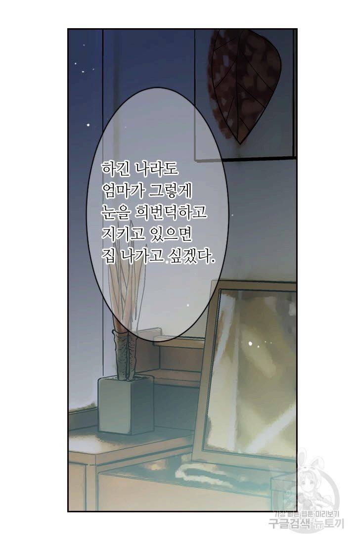 남친 없음(+남친 있음) 117 76