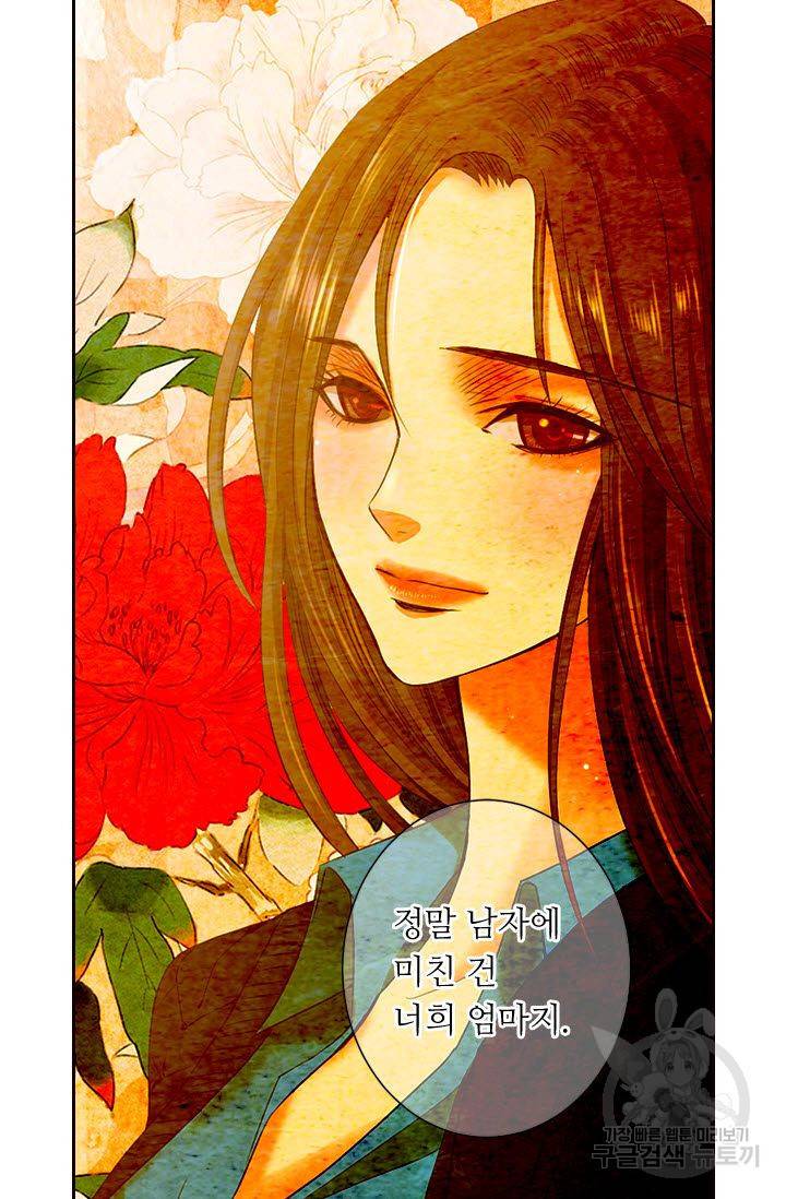 남친 없음(+남친 있음) 117 79