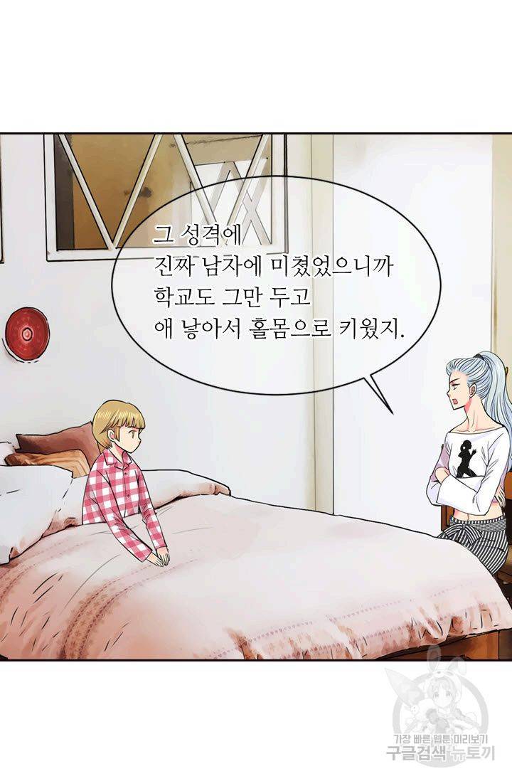 남친 없음(+남친 있음) 117 81