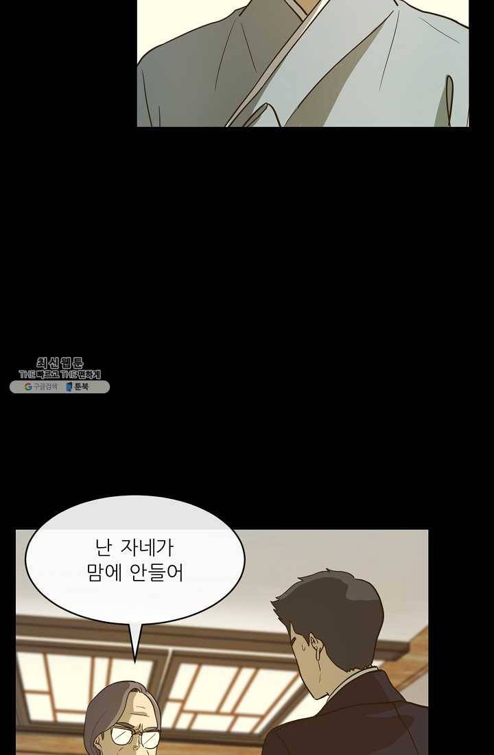 사업왕 심길후 85화 5