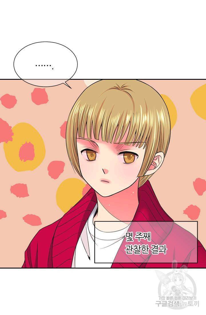 남친 없음(+남친 있음) 134 24
