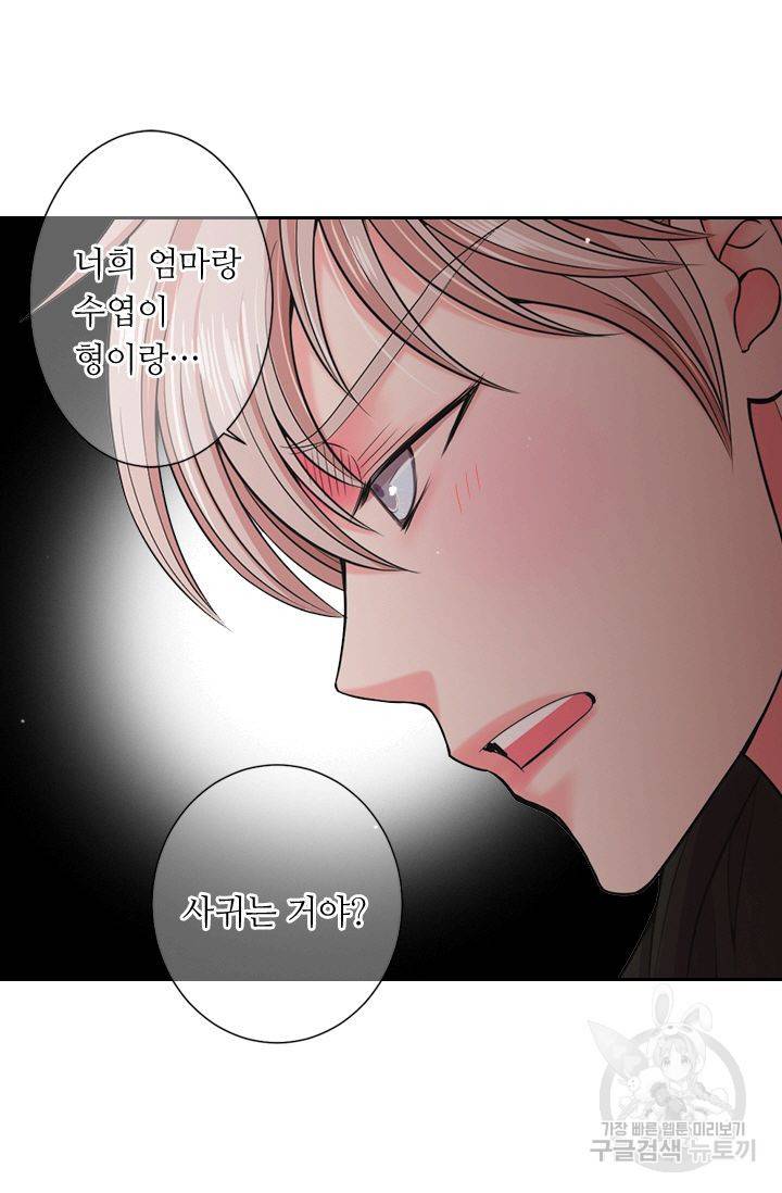 남친 없음(+남친 있음) 136 67
