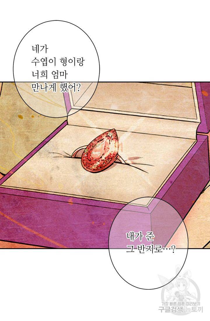 남친 없음(+남친 있음) 136 68