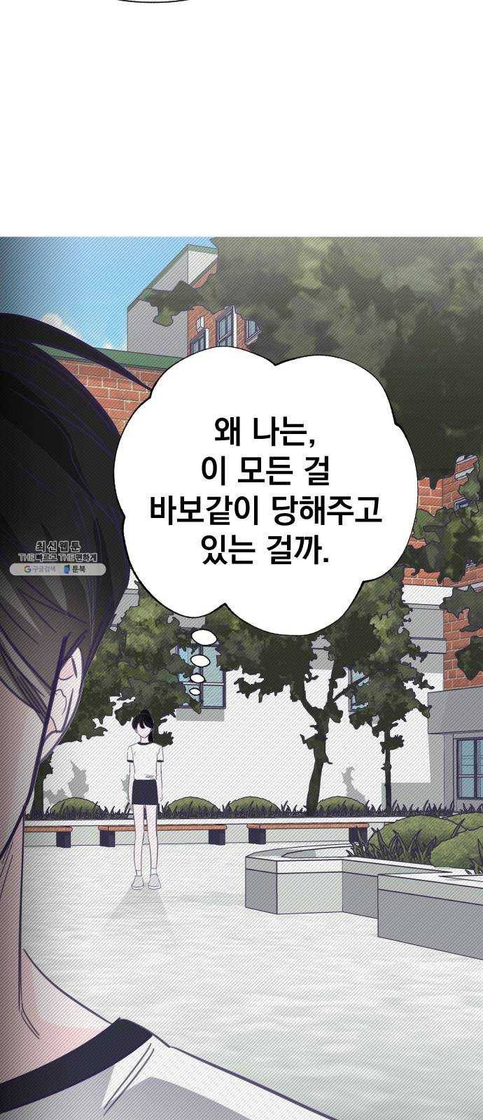 마지막 지수 19. 두 번째 지수 (15) 4