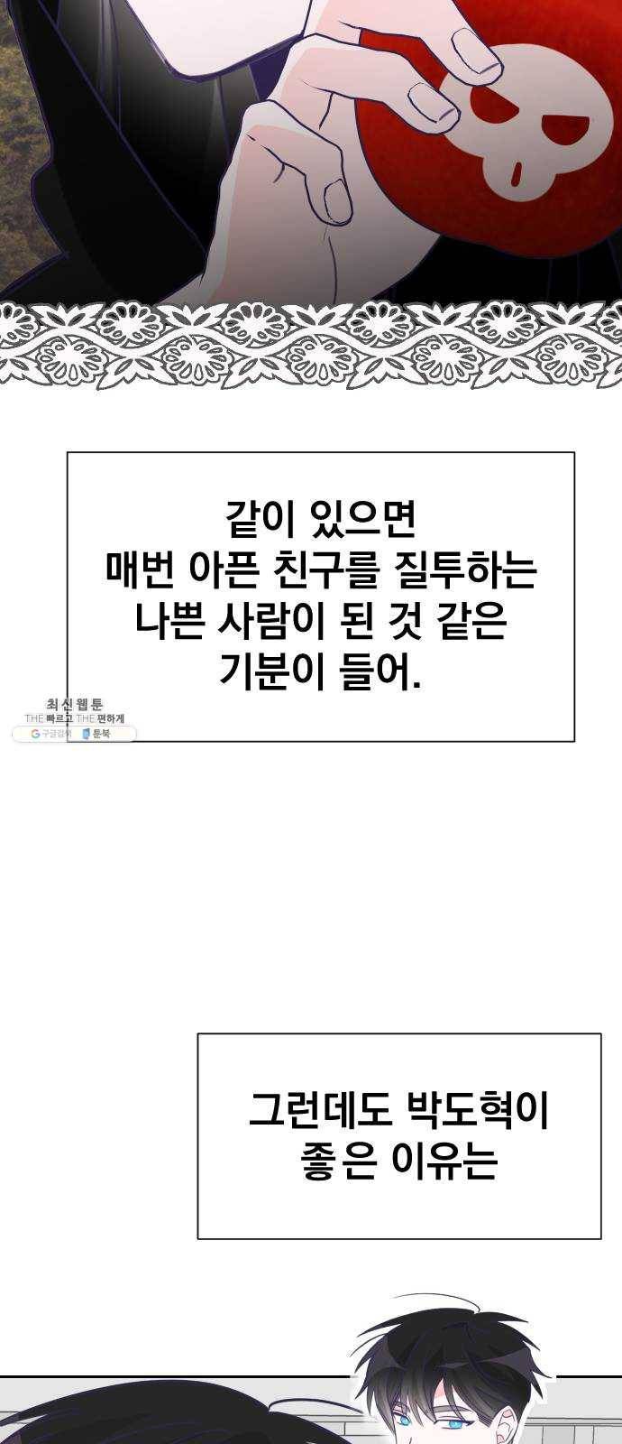 마지막 지수 19. 두 번째 지수 (15) 35
