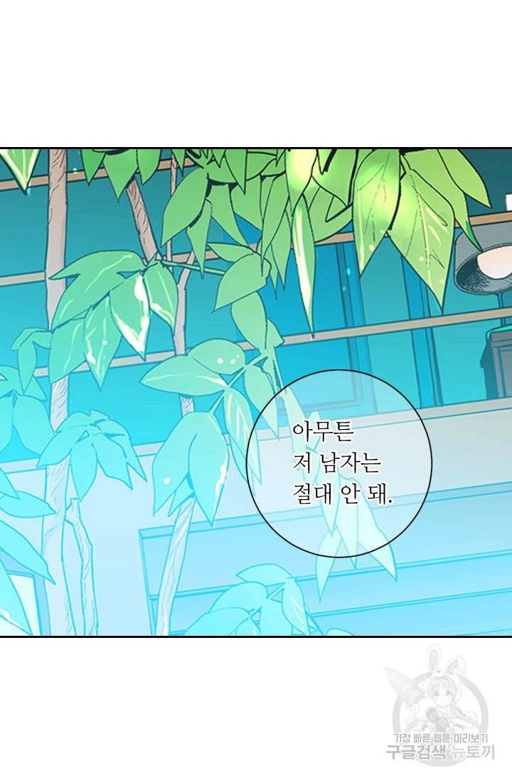 남친 없음(+남친 있음) 159 20