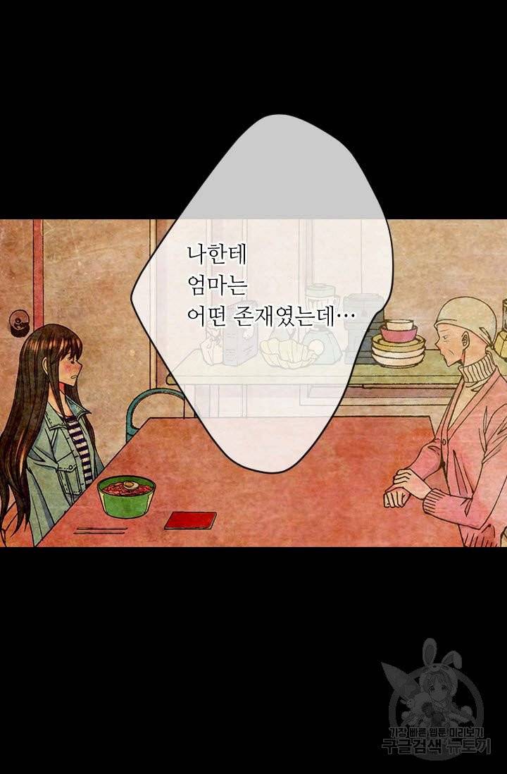 남친 없음(+남친 있음) 159 48