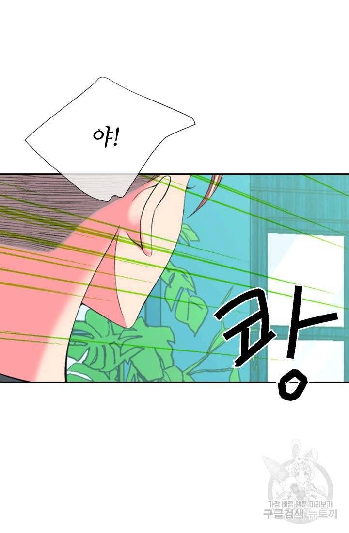 남친 없음(+남친 있음) 159 61