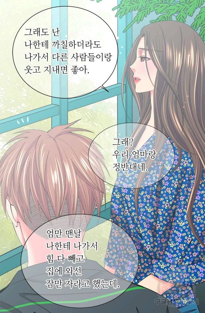 남친 없음(+남친 있음) 159 68