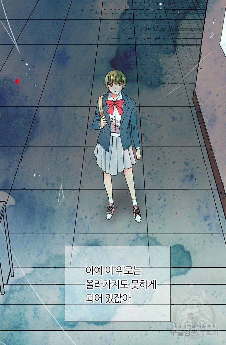 남친 없음(+남친 있음) 164 20