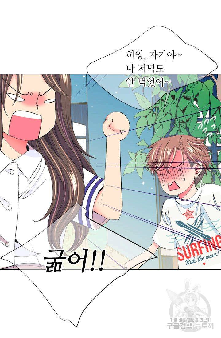 남친 없음(+남친 있음) 164 33
