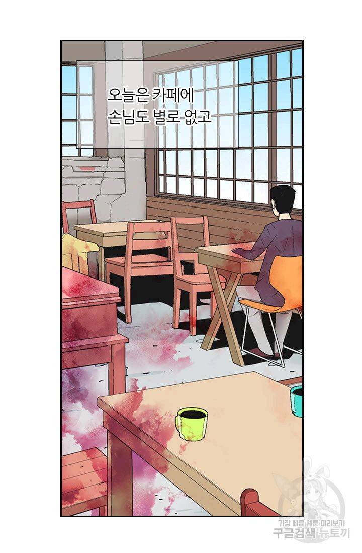 남친 없음(+남친 있음) 164 38