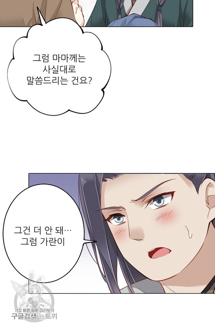 위황후, 궐을 쓰다 65화 9