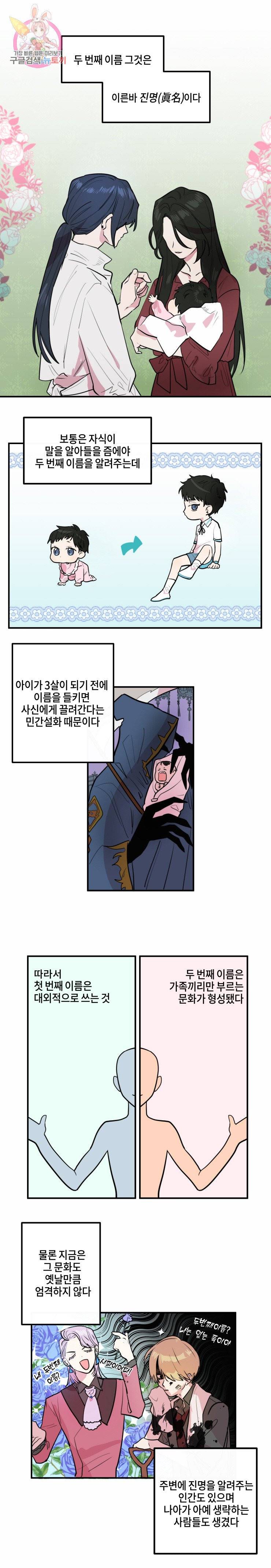 두근두근 공략기 10화 1