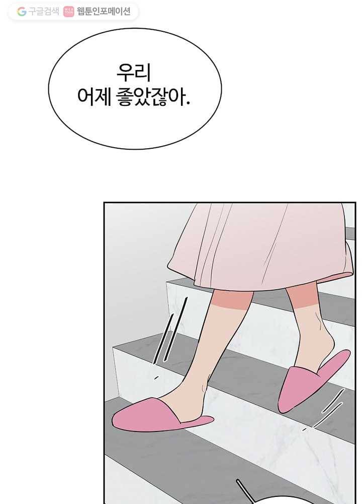오늘도 꽐랄라라 4화. 작가의 사생활 21