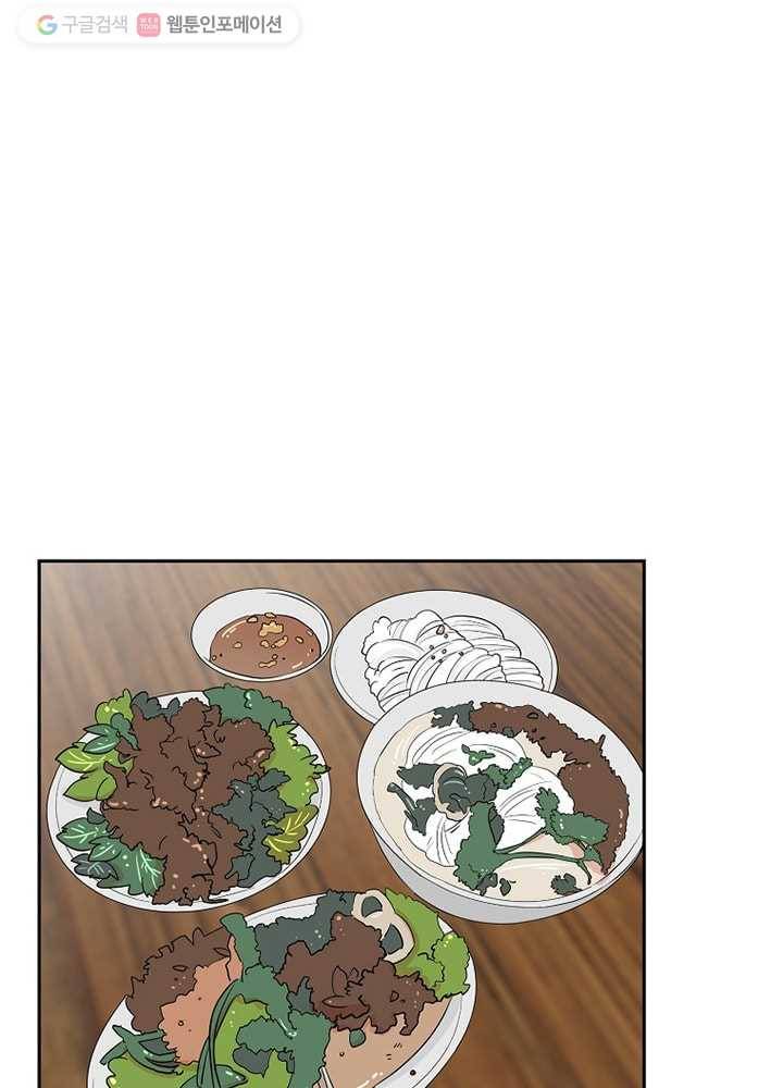 오늘도 꽐랄라라 26화. 입술만 보여서 1