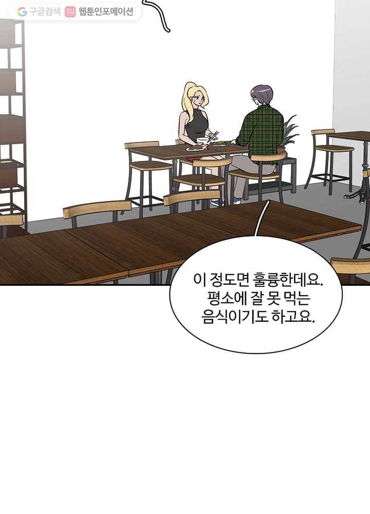 오늘도 꽐랄라라 26화. 입술만 보여서 3