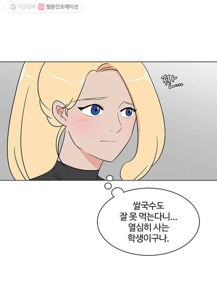 오늘도 꽐랄라라 26화. 입술만 보여서 4
