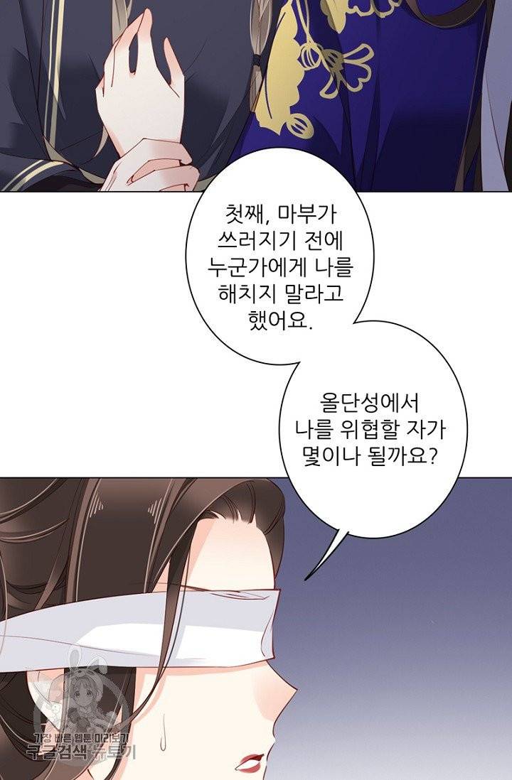 위황후, 궐을 쓰다 70화 10