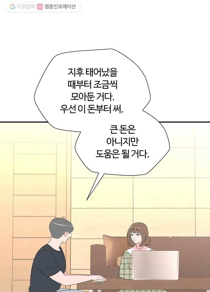 오늘도 꽐랄라라 75화. 좋은 날 6