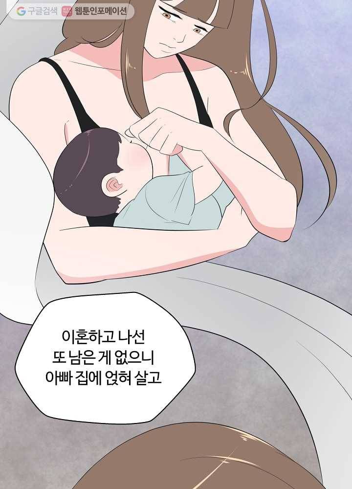 오늘도 꽐랄라라 75화. 좋은 날 13
