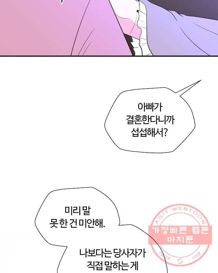 오늘도 꽐랄라라 외전. 사춘기(2) 27