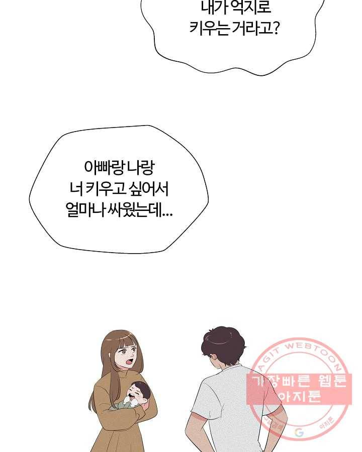 오늘도 꽐랄라라 외전. 사춘기(2) 40