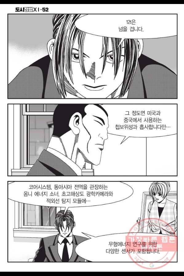 도시정벌 11부 154화 17