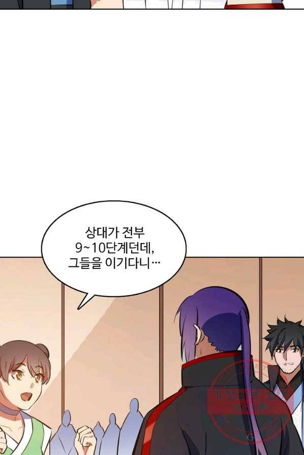 백련성신 416화 71
