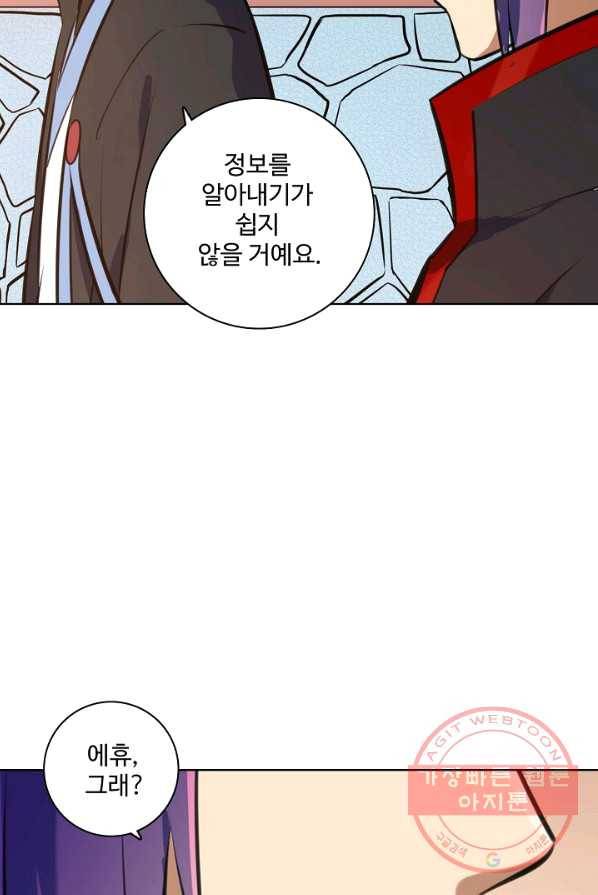 백련성신 416화 79