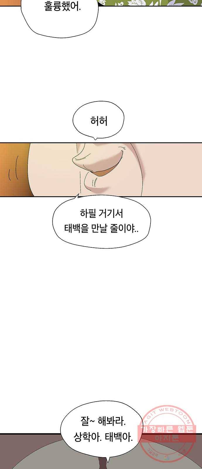 태백 : 튜토리얼 맨 40화 도깨비 동굴(2) 22