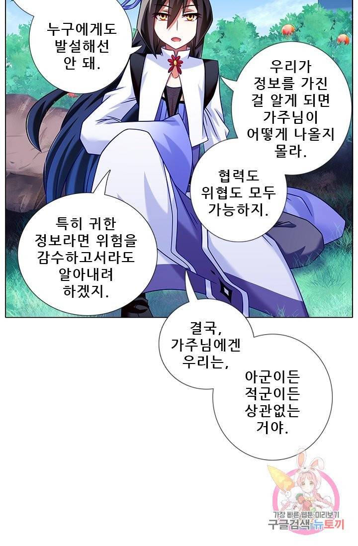 또라이 대사형 무림생존기 233화 5