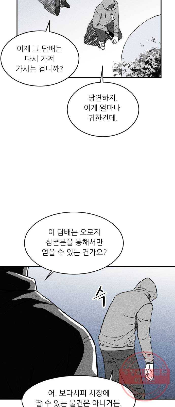 단편.zip 40화 애연가 - 서서 작가 218