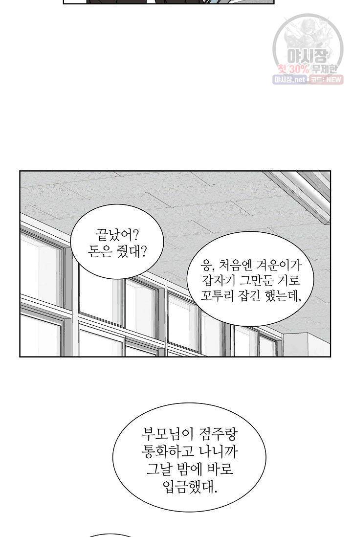 전학생 81화 4