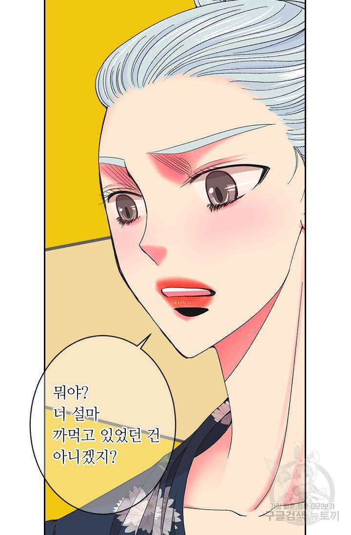 남친 없음(+남친 있음) 174 62
