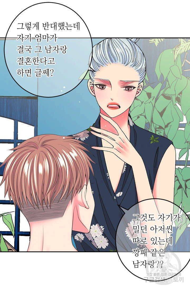 남친 없음(+남친 있음) 174 64