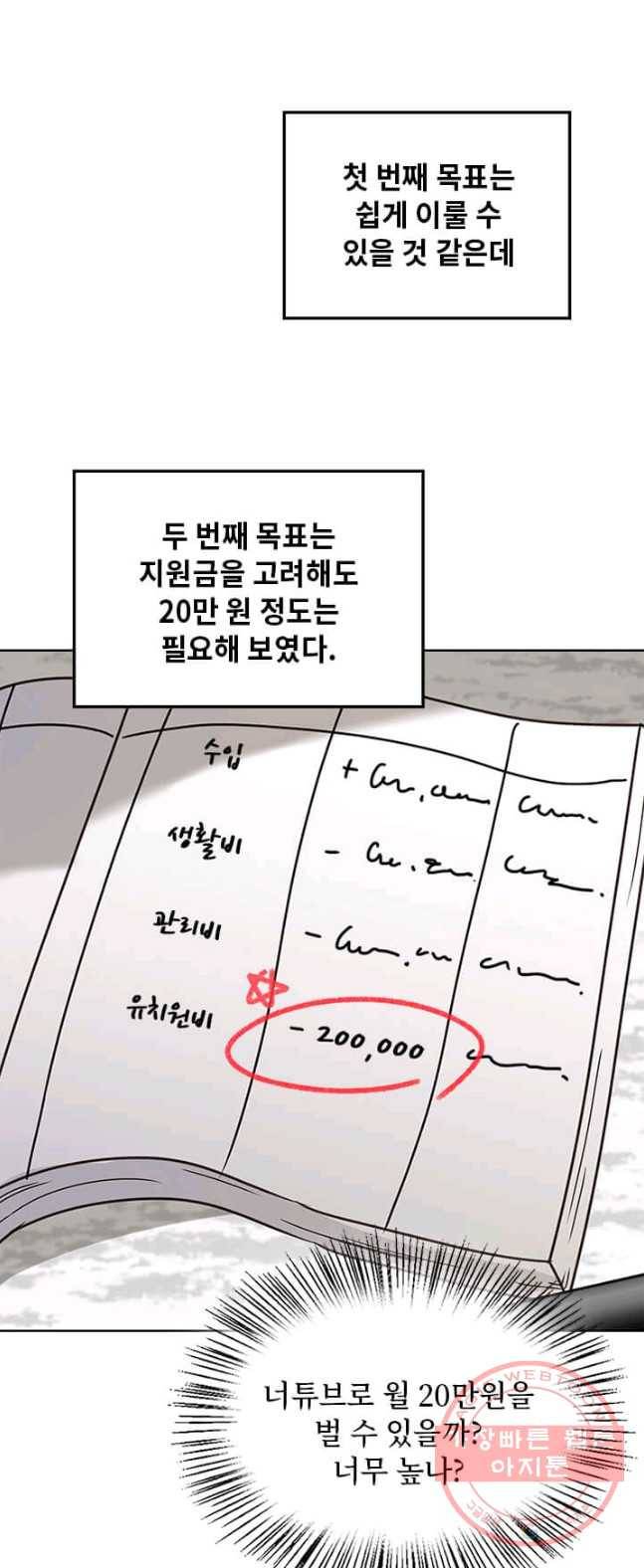 딸 바보가 되었습니다 14화 9