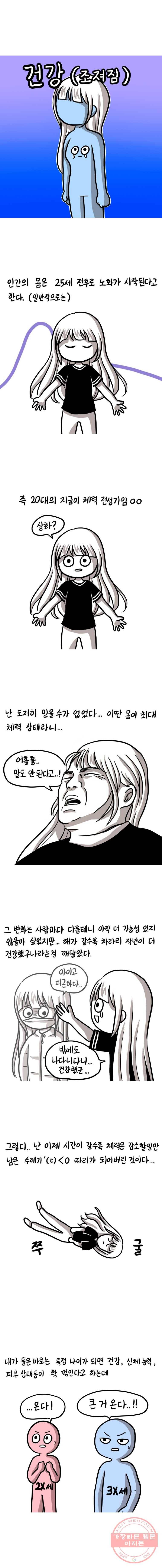 쓰레기 머학생 115화 건강(조져짐) 1