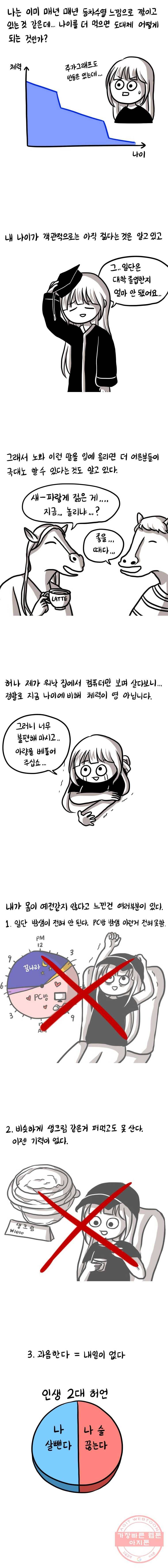쓰레기 머학생 115화 건강(조져짐) 2