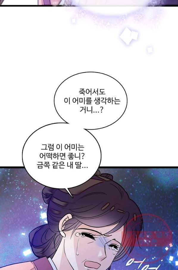 사금:동평백부 넷째 아가씨 56화 12