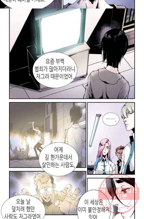 실험체 7호 86화 5