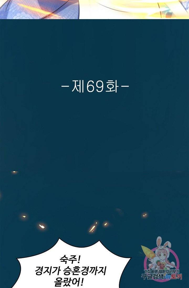조상님이 로그인하셨습니다 69화 2