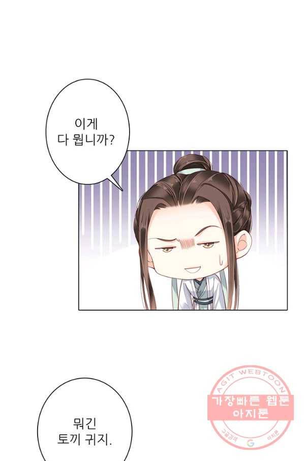 위황후, 궐을 쓰다 - 83화 6