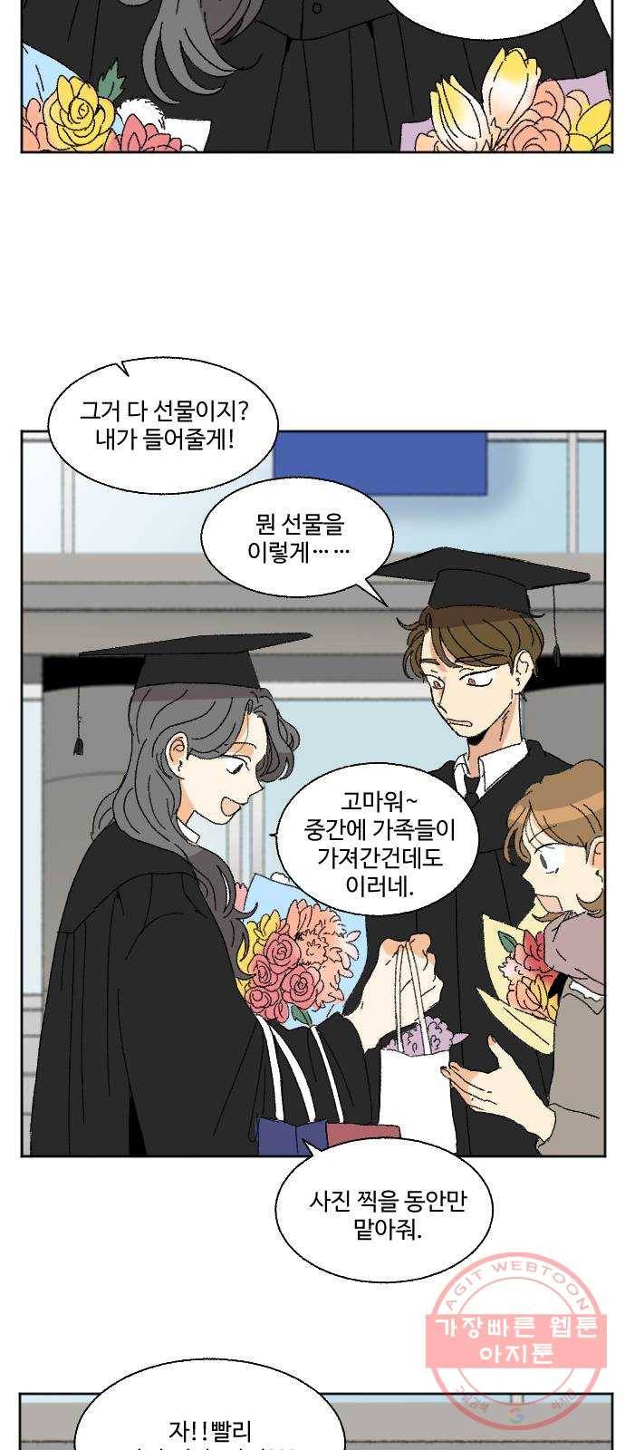 동트는 로맨스 마지막 화 15