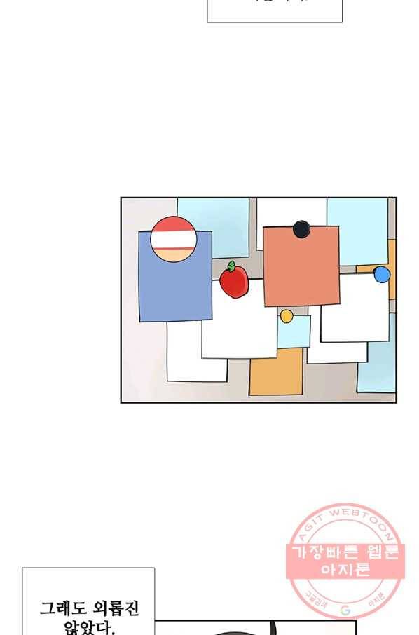 요리사가 축복을 숨김 61화 6