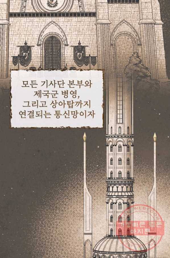 8클래스 마법사의 회귀 24화 22