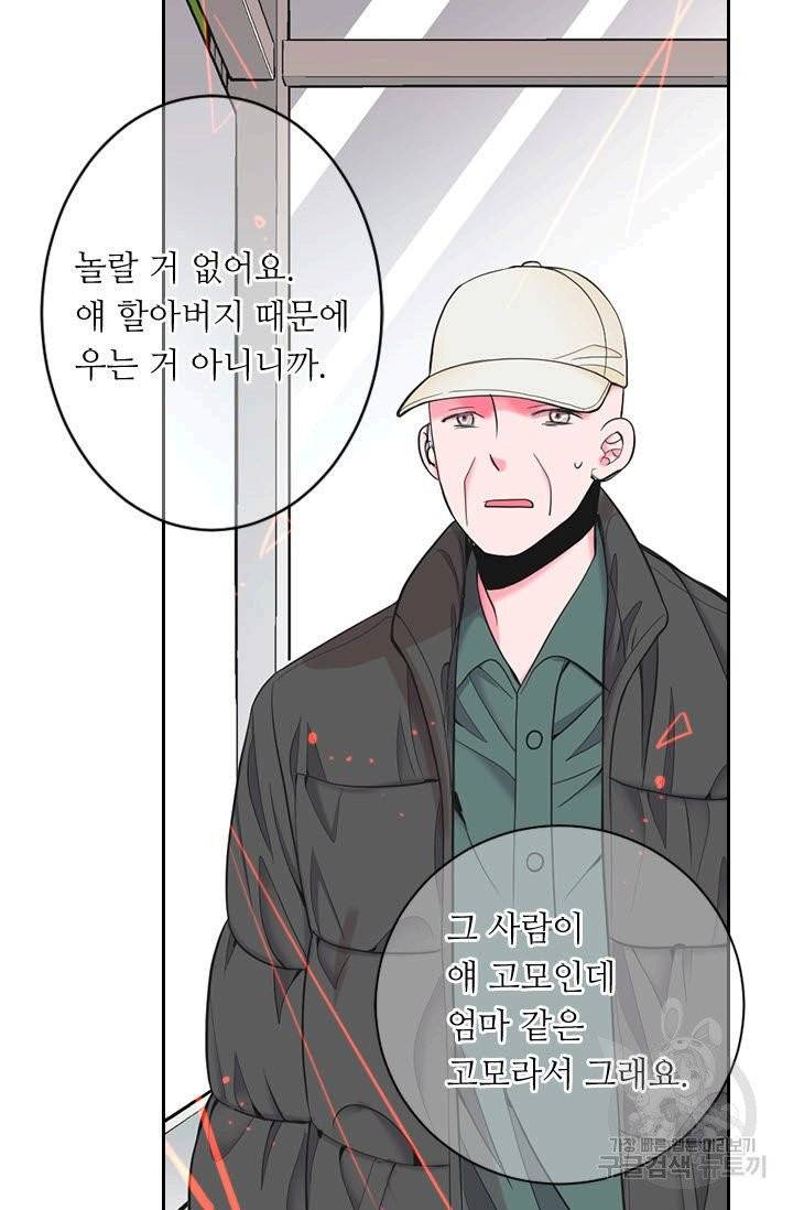 남친 없음(+남친 있음) 183 19