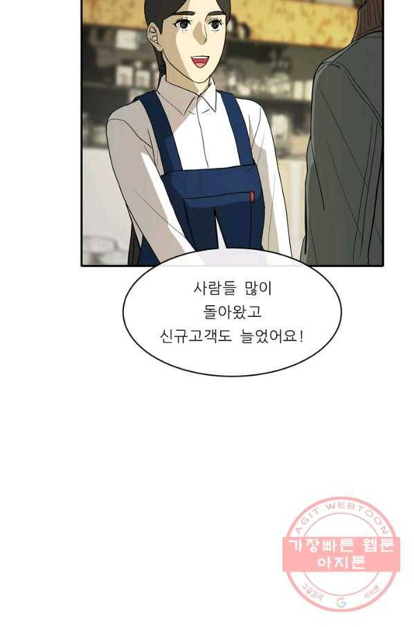 사업왕 심길후 96화 8