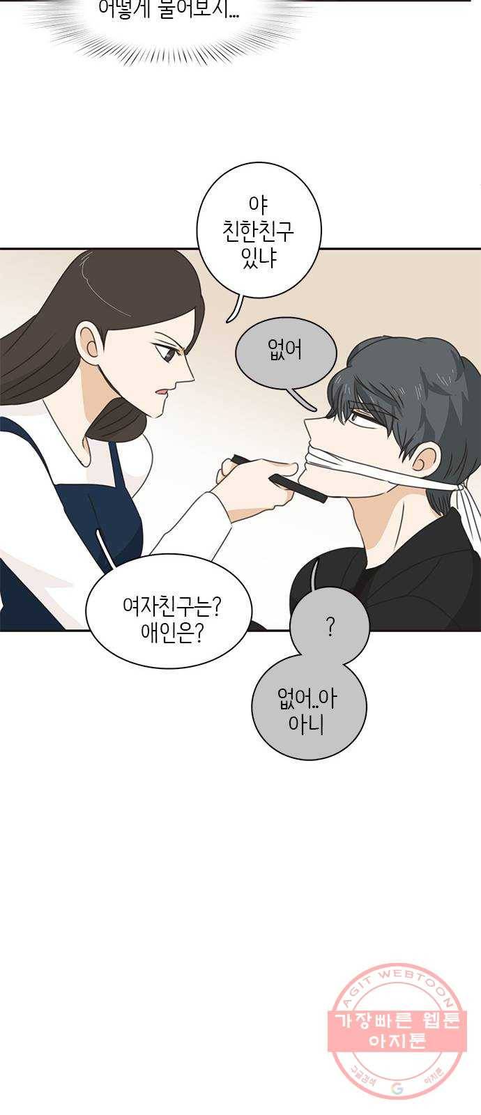 나의 플랏메이트 32화 제이든 쌍둥이형 그리고 사기꾼 42