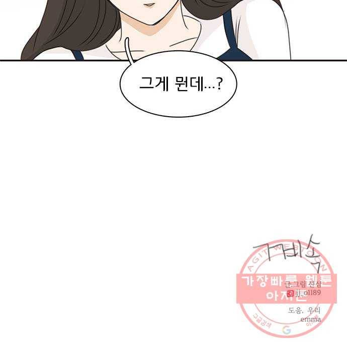 나의 플랏메이트 32화 제이든 쌍둥이형 그리고 사기꾼 53